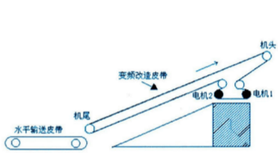 http://www.www.bjtsm.cn/en/Data/upload/20250329/3f6b7e276fbe5c0fe54bd1ecedc27603.png