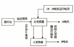 http://www.www.bjtsm.cn/en/Data/upload/20250329/d90e9f5ce5b0c9edcbfba5270730da25.png
